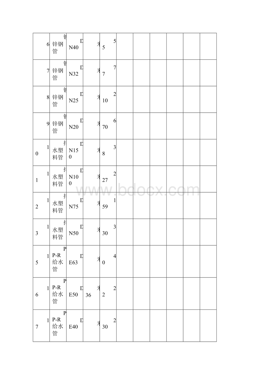 水暖施工方案标准版.docx_第2页