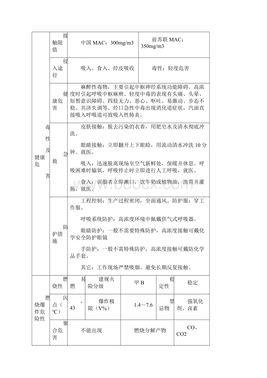 危险化学品档案.docx_第2页