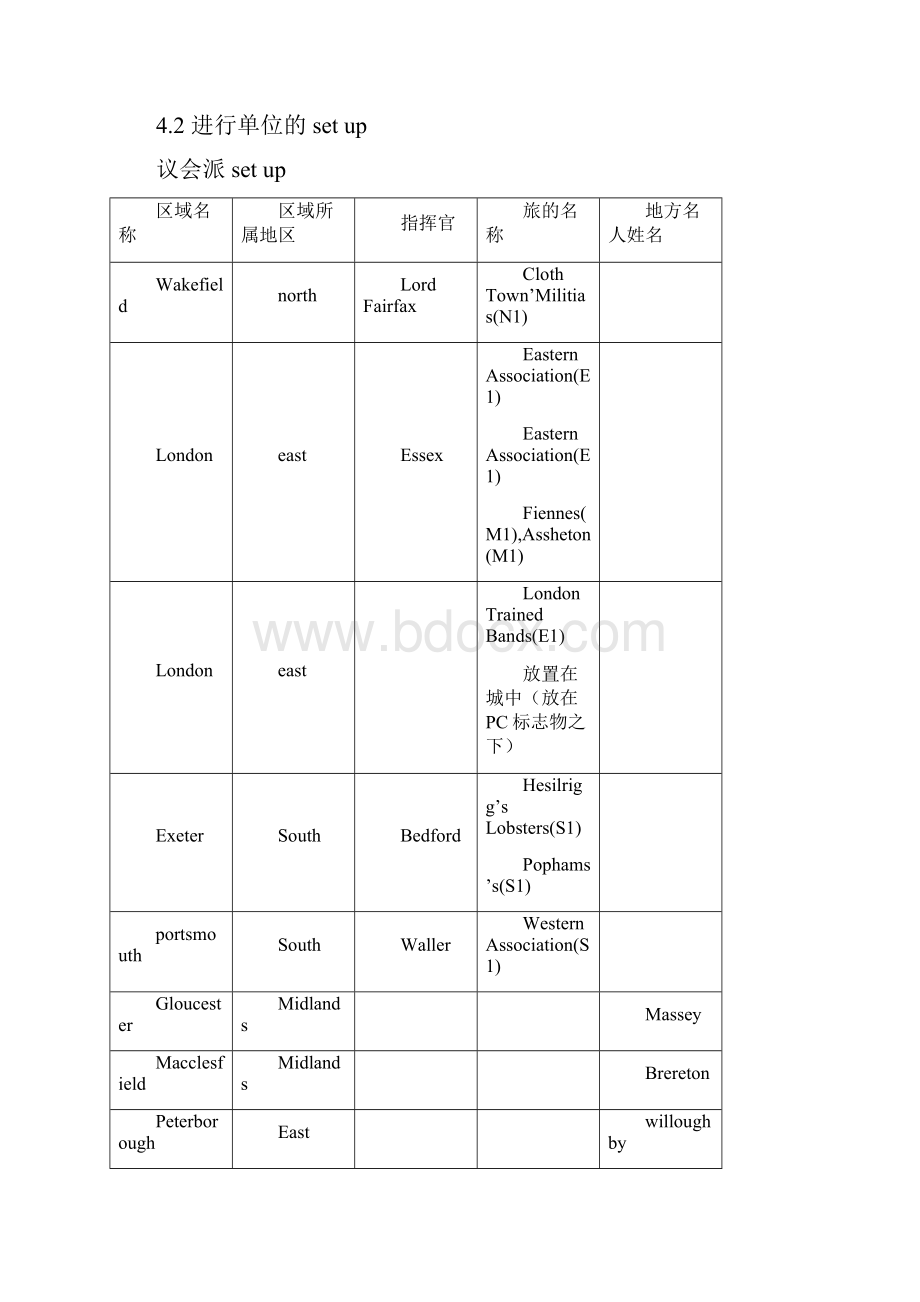 郁闷的查理王.docx_第2页