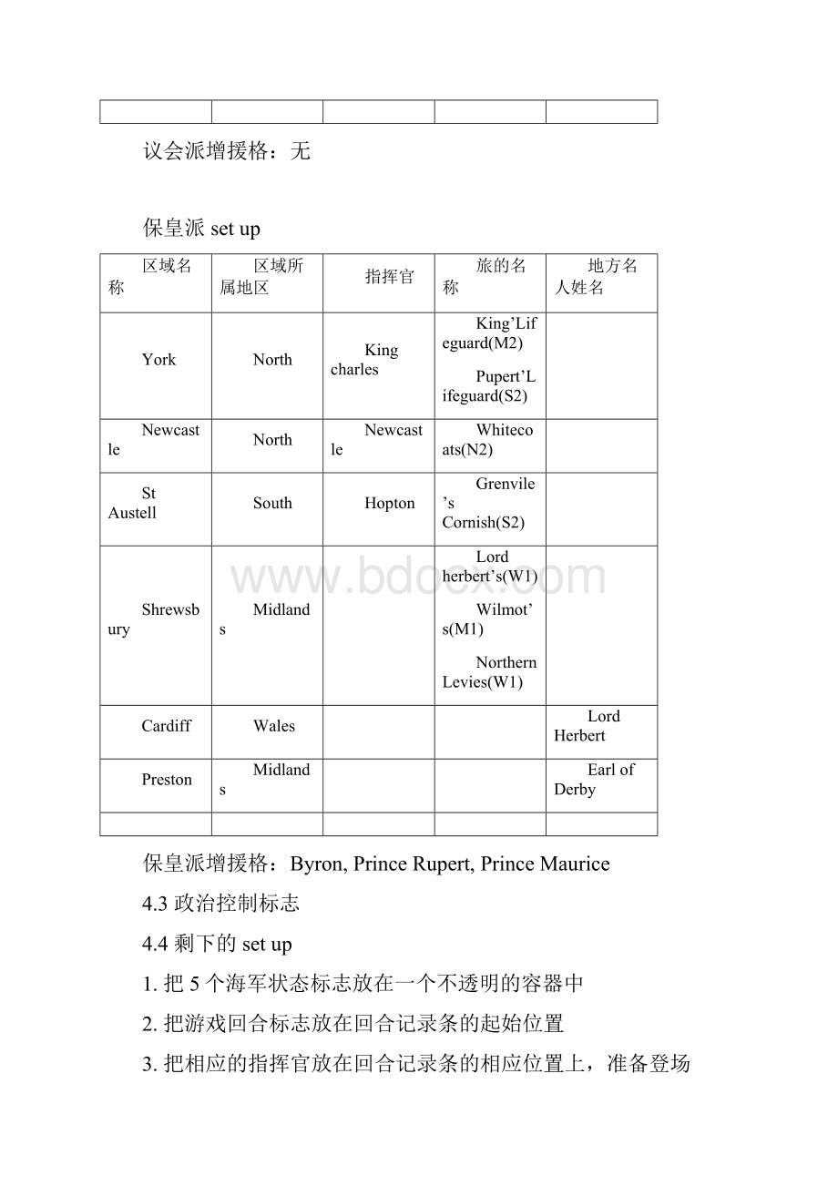 郁闷的查理王.docx_第3页