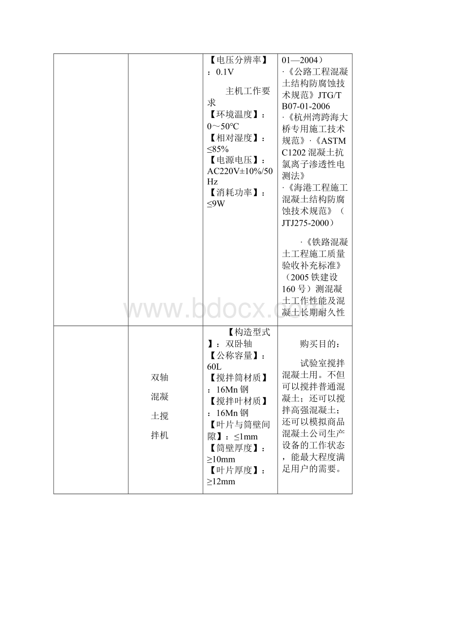 水泥混凝土仪器.docx_第2页