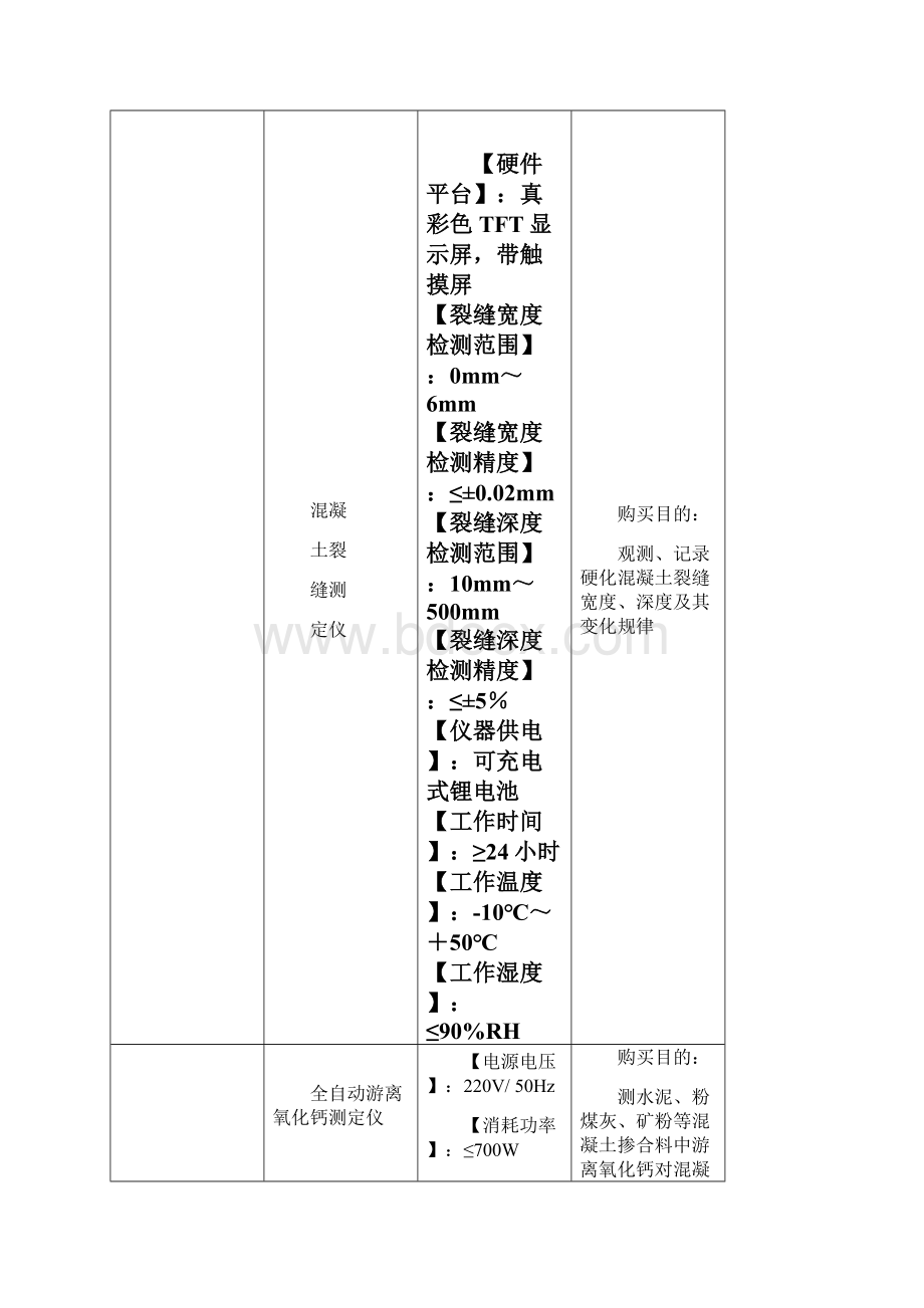 水泥混凝土仪器.docx_第3页