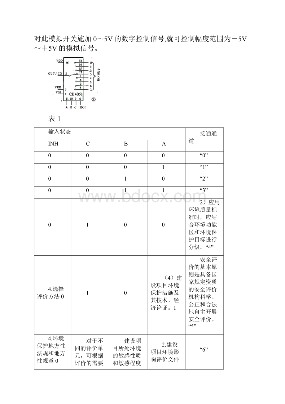 整理常用CMOS模拟开关功能和原理.docx_第2页