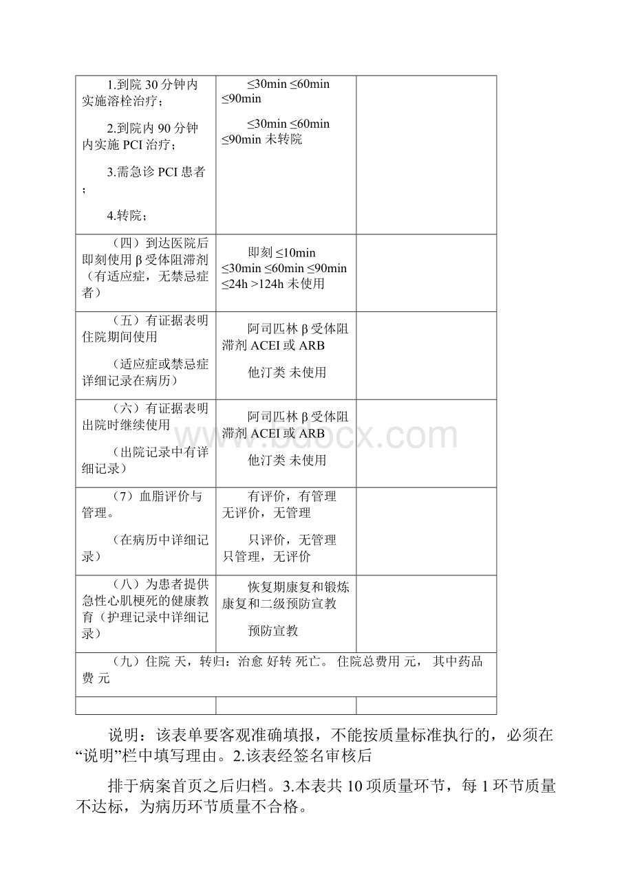 个单病种质量控制指标和表单.docx_第3页