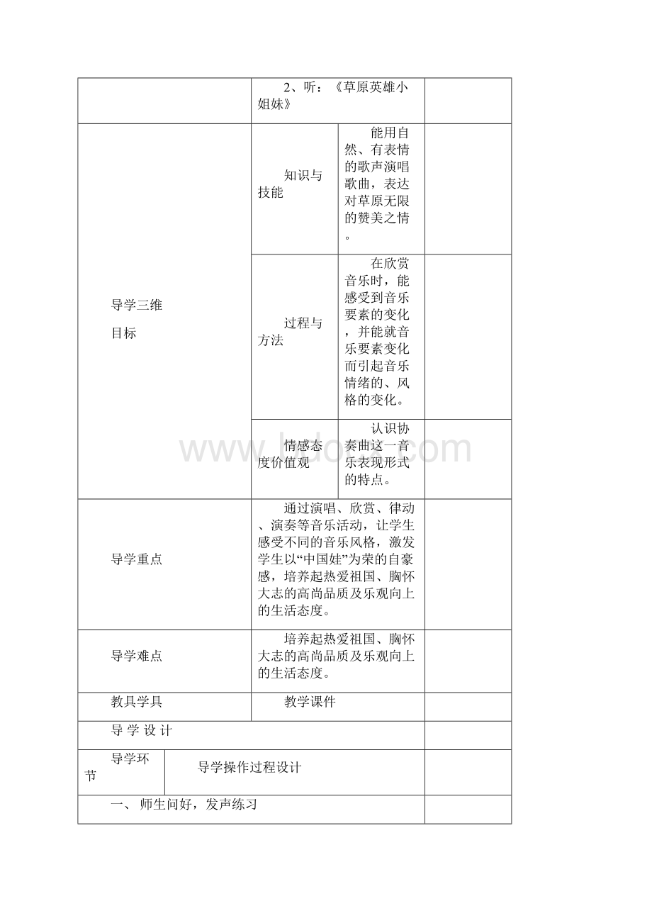 五年级音乐下册 第一二单元.docx_第2页