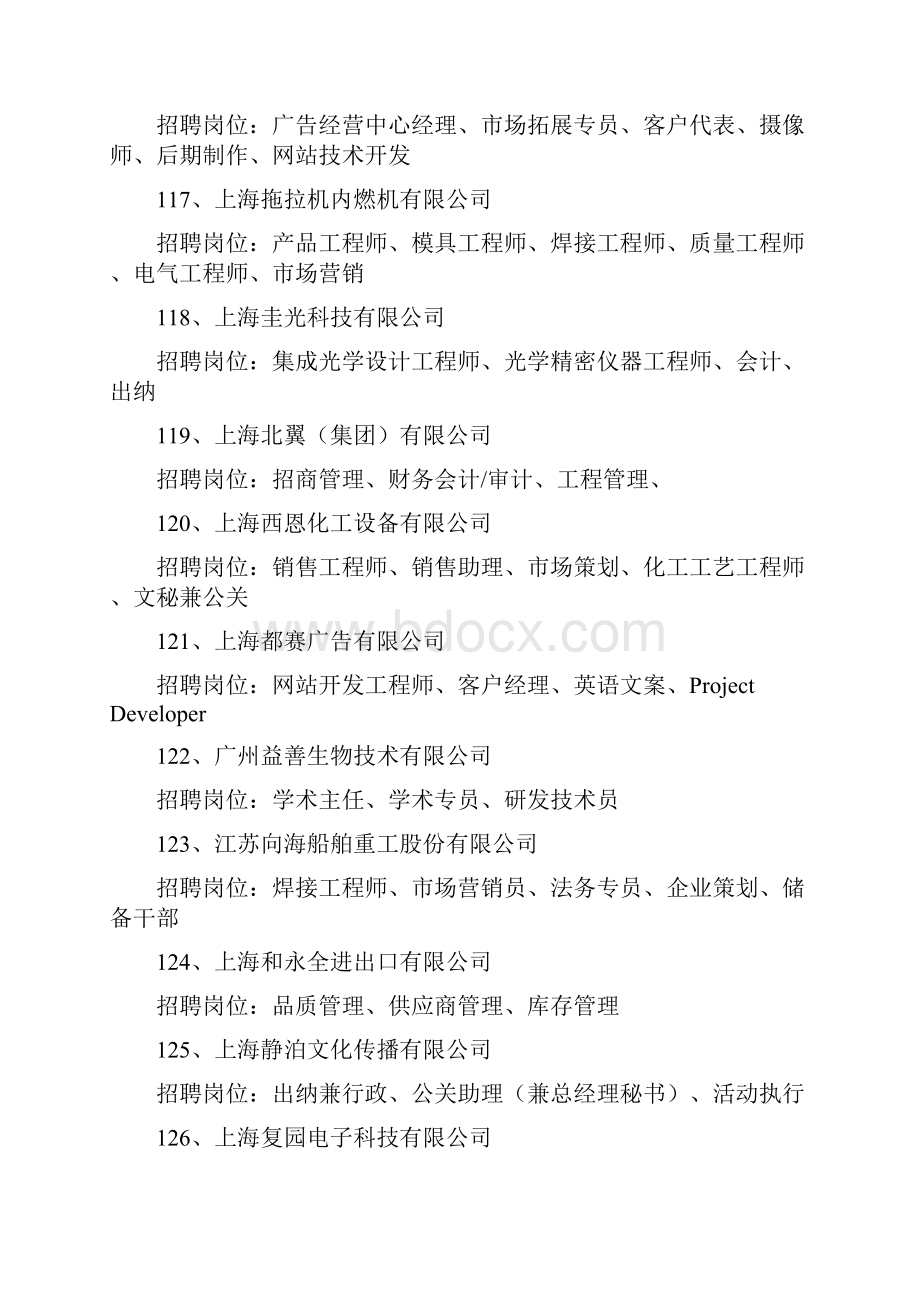 单位和招聘岗位doc101上海市政工程设计研究总院.docx_第3页