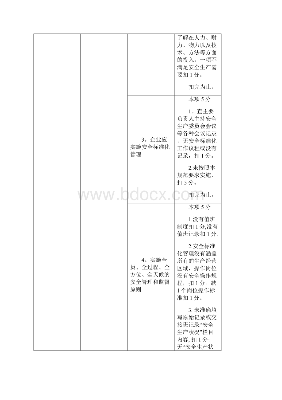 安全标准化通用规范考评标准.docx_第3页