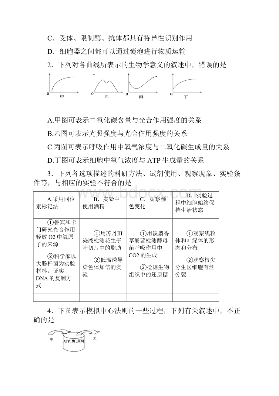 高三月考理科综合试题.docx_第2页