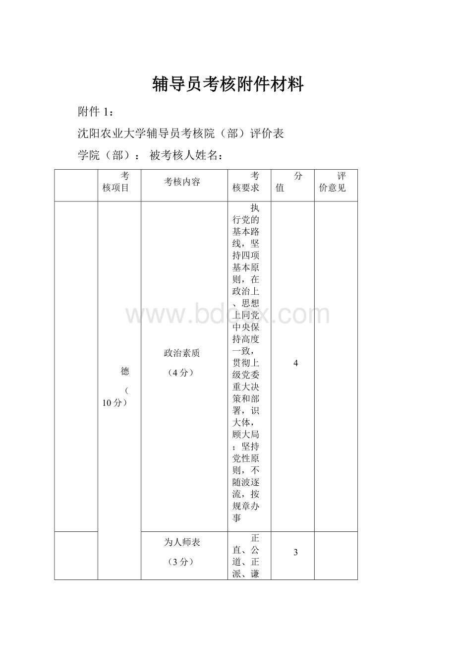 辅导员考核附件材料.docx