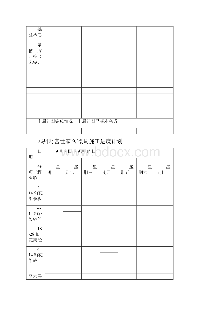 施工管理周及月施工进度计划.docx_第2页