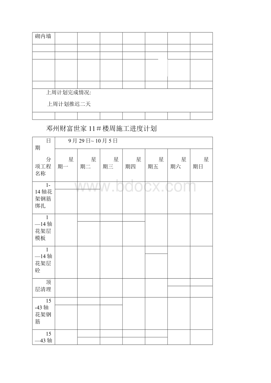 施工管理周及月施工进度计划.docx_第3页