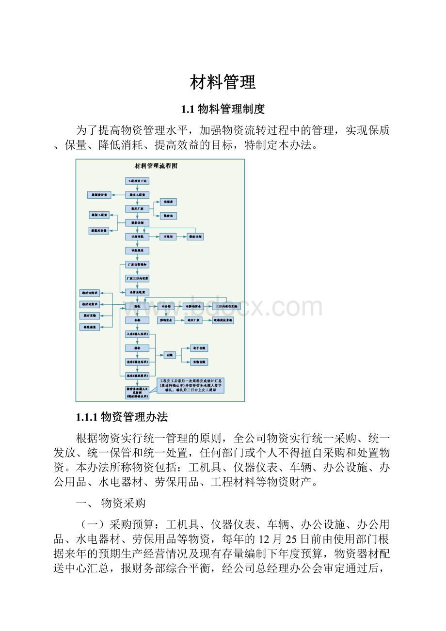 材料管理.docx