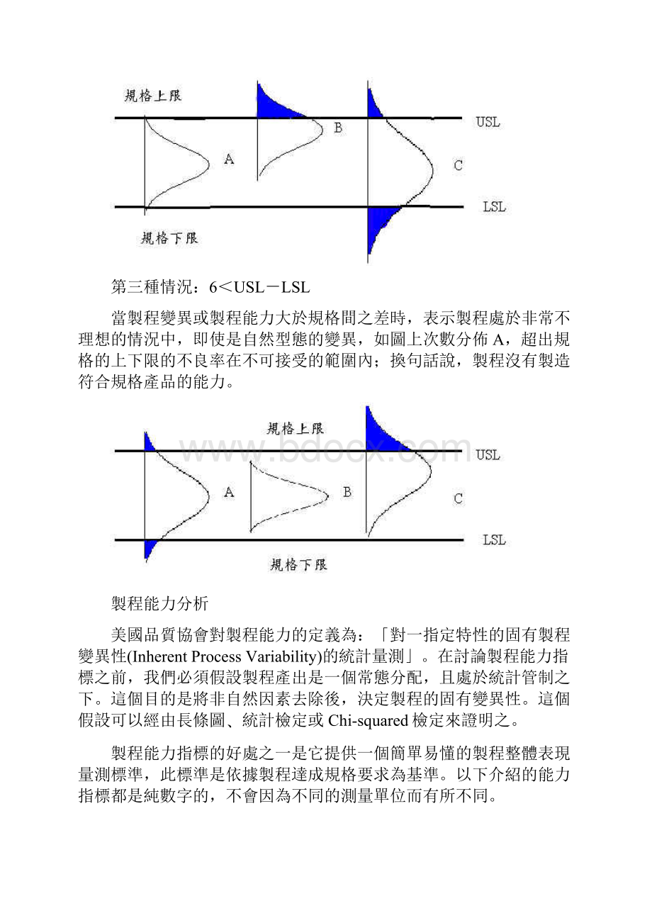 Spc统计制程能力分析报告.docx_第3页