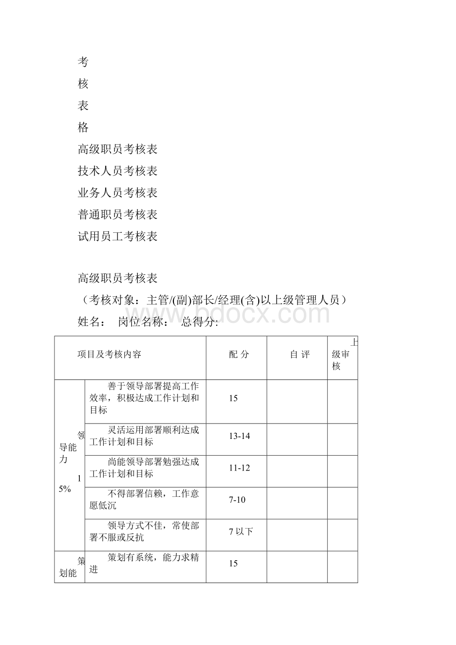 企业各级员工绩效考核表格.docx_第2页