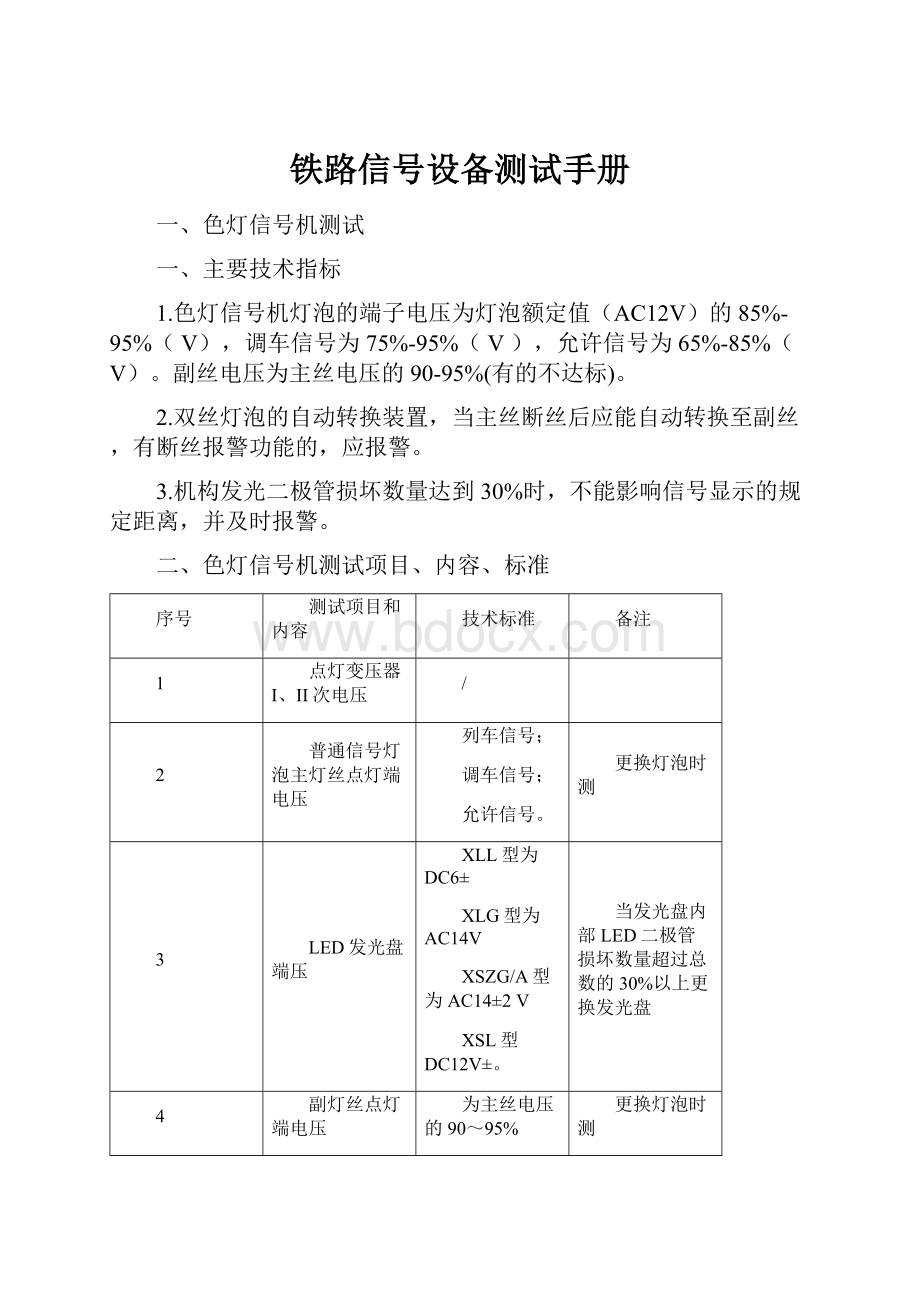 铁路信号设备测试手册.docx