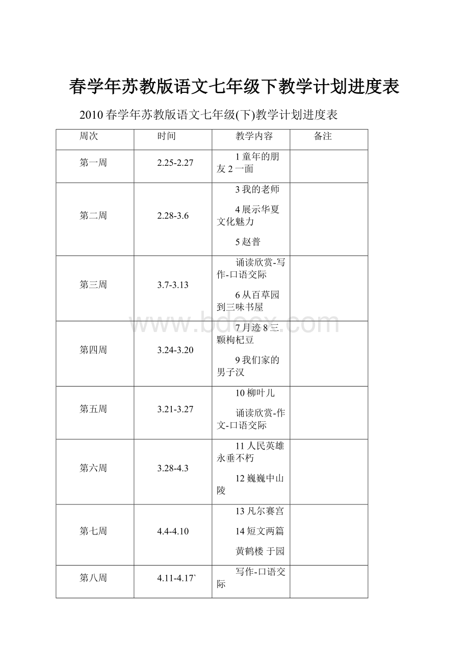 春学年苏教版语文七年级下教学计划进度表.docx