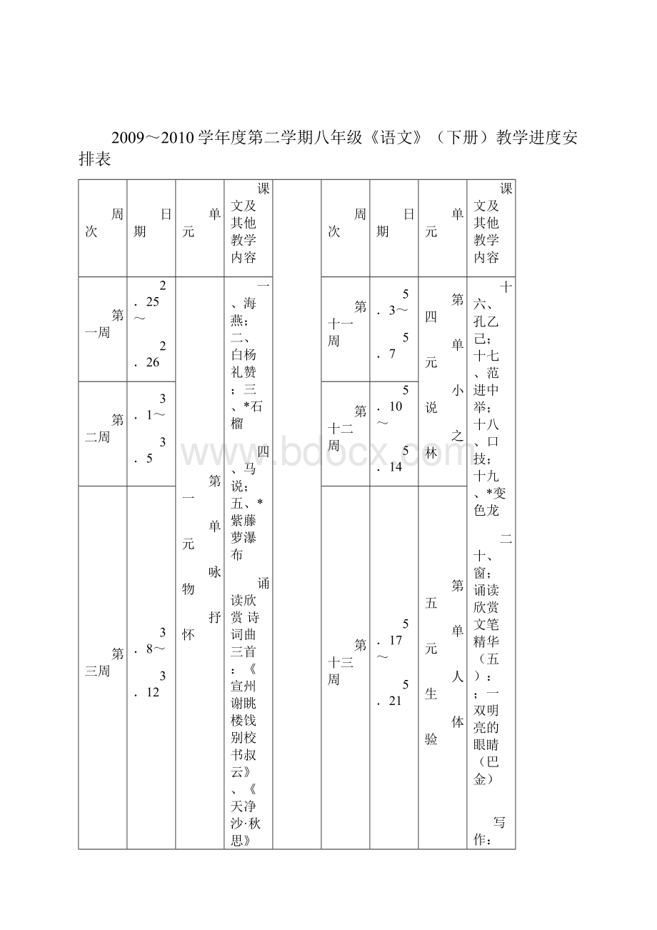 春学年苏教版语文七年级下教学计划进度表.docx_第3页