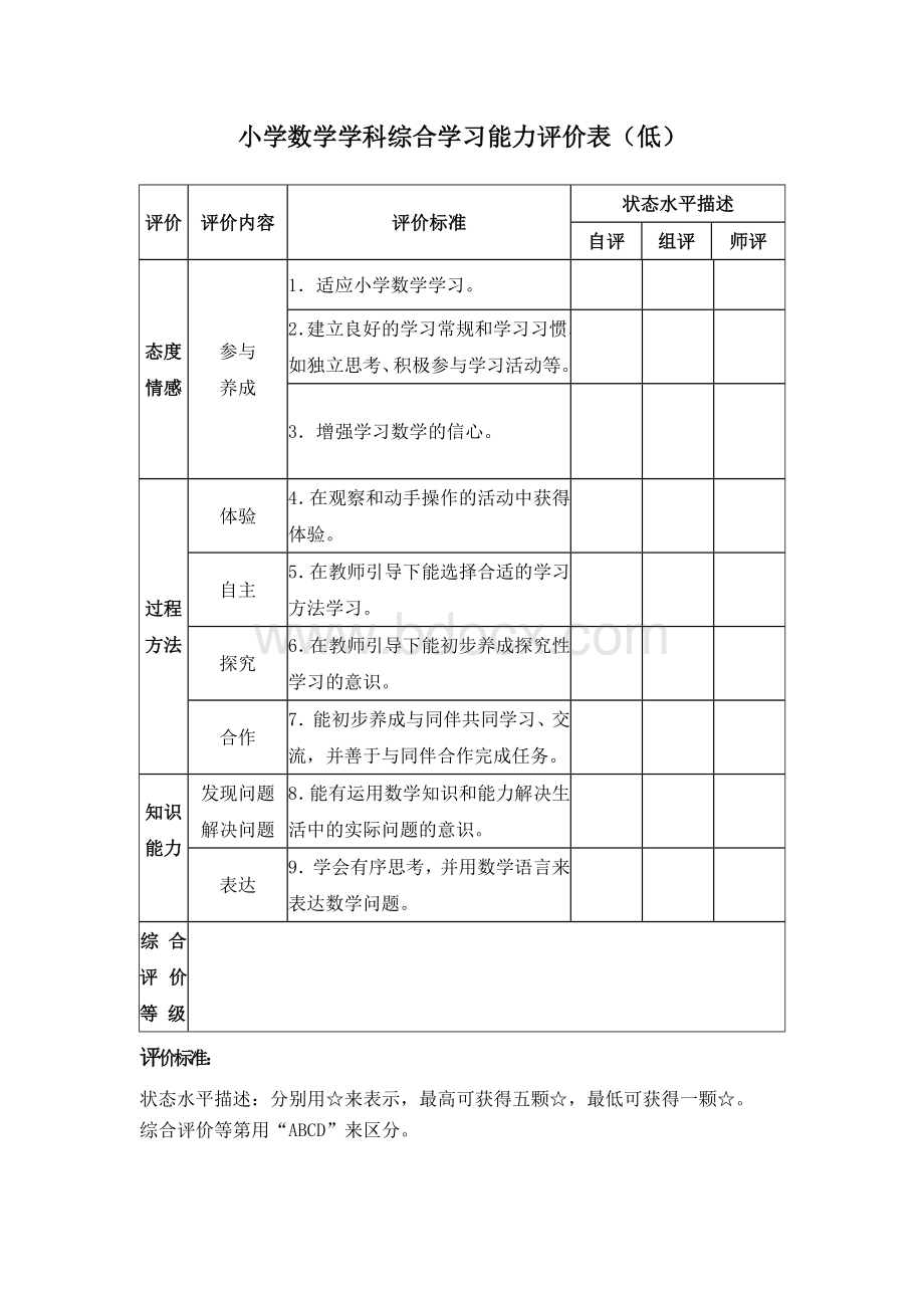 小学数学学科综合学习能力评价表(低).doc_第1页