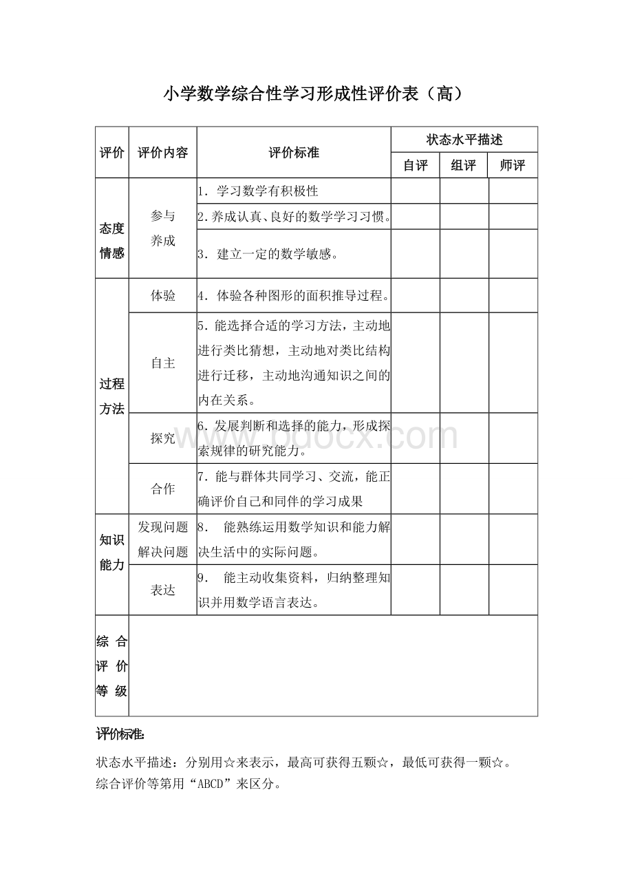 小学数学学科综合学习能力评价表(低).doc_第3页