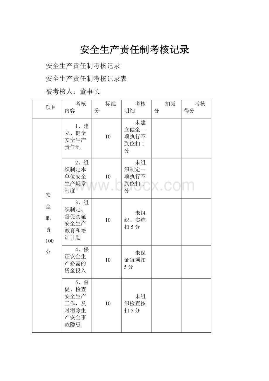 安全生产责任制考核记录.docx_第1页