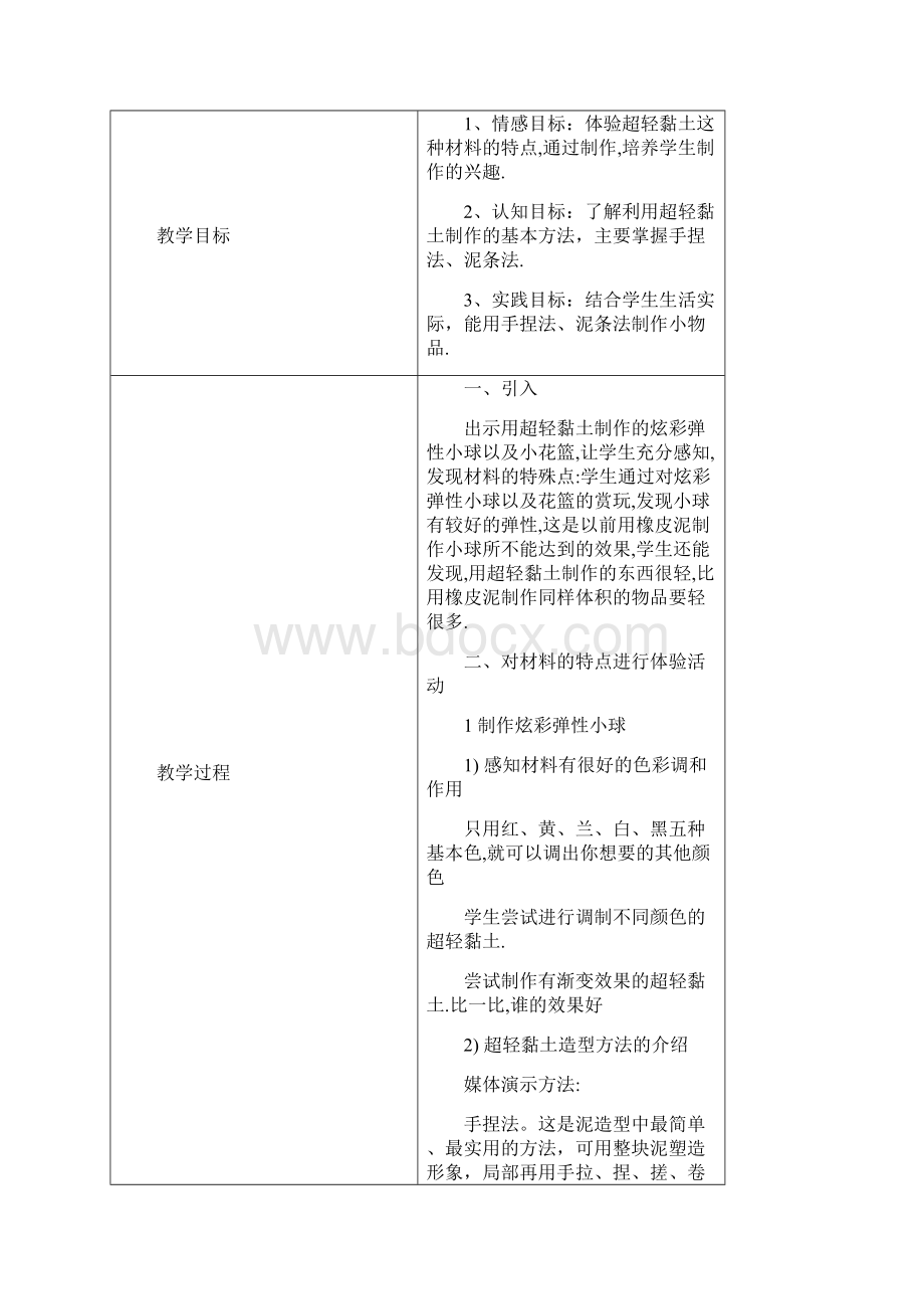 最新彩泥社团课电子教案.docx_第2页