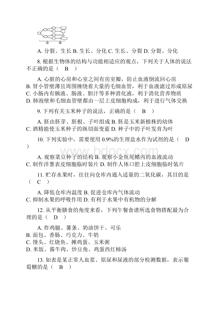 配套K12学习湖北省武汉市中考生物真题试题含答案.docx_第2页