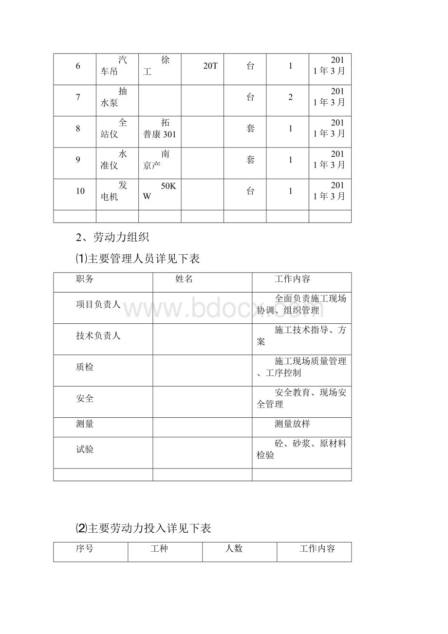 混凝土挡土墙施工方案1.docx_第3页