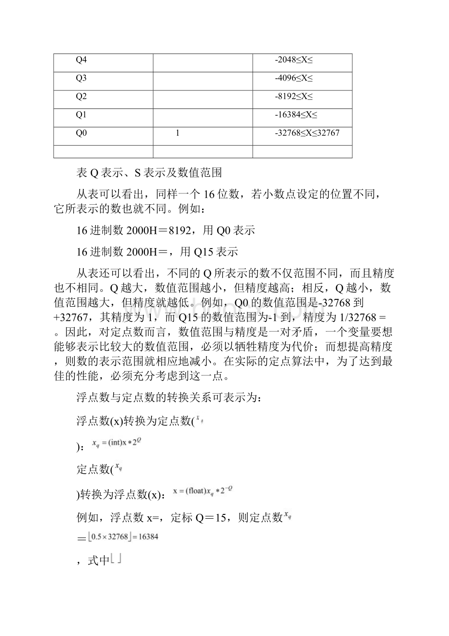 浮点转定点方法总结.docx_第2页