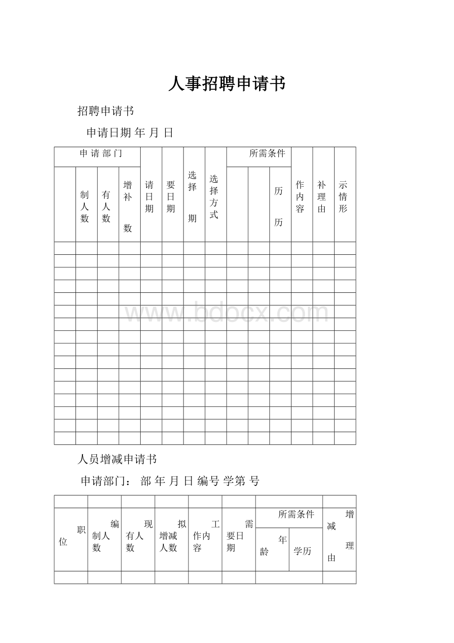 人事招聘申请书.docx_第1页