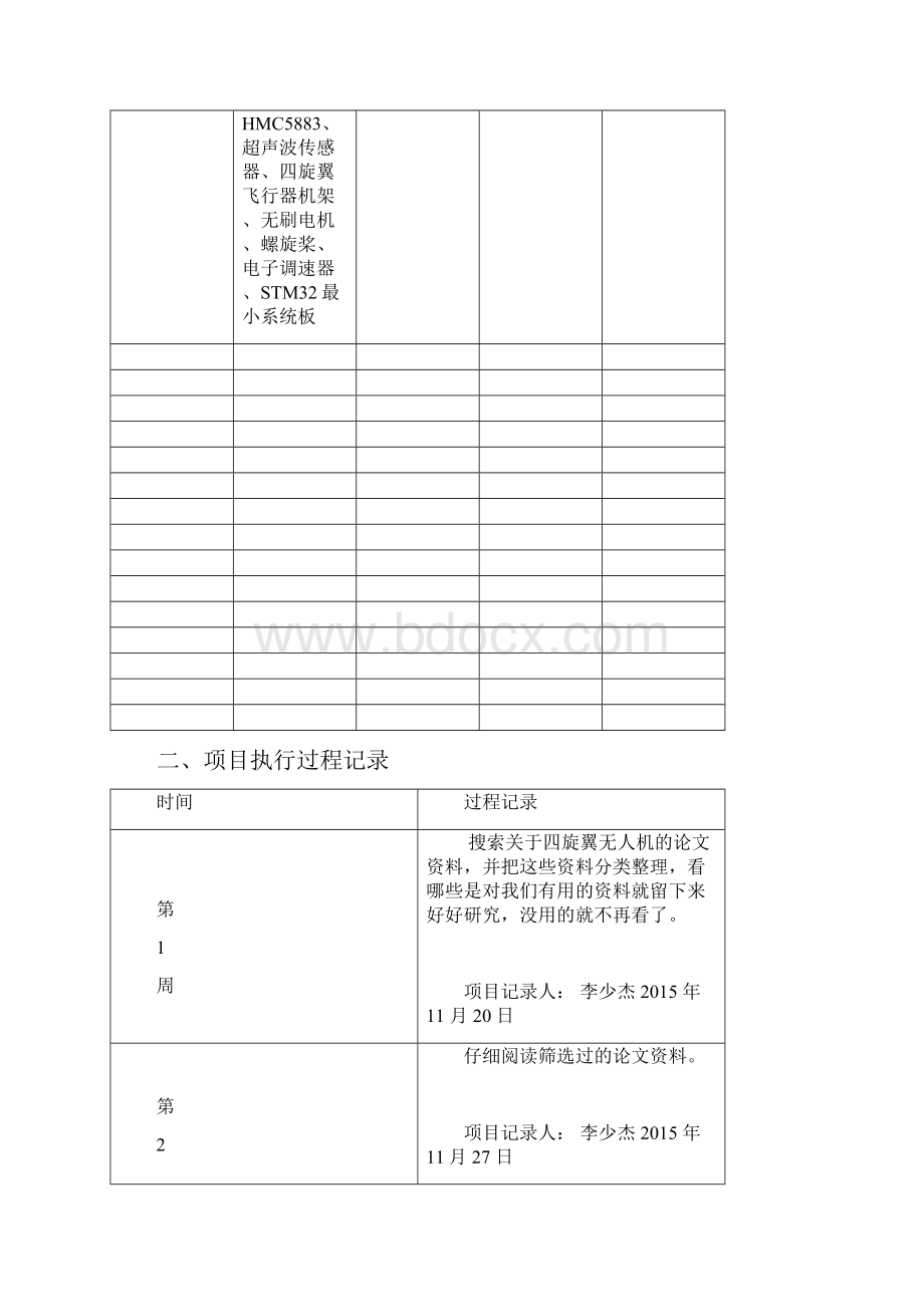 大学生创新创业训练项目过程记录册.docx_第3页