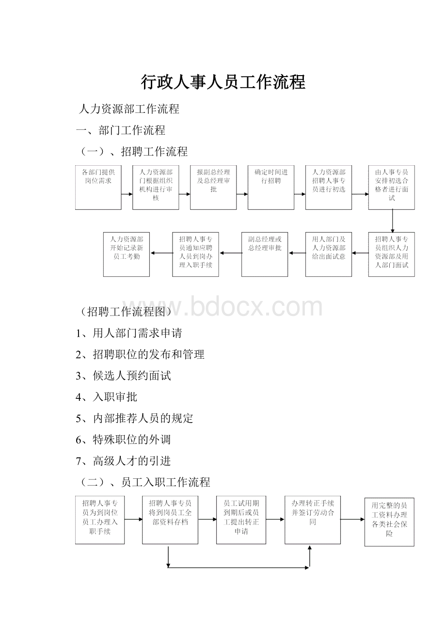 行政人事人员工作流程.docx