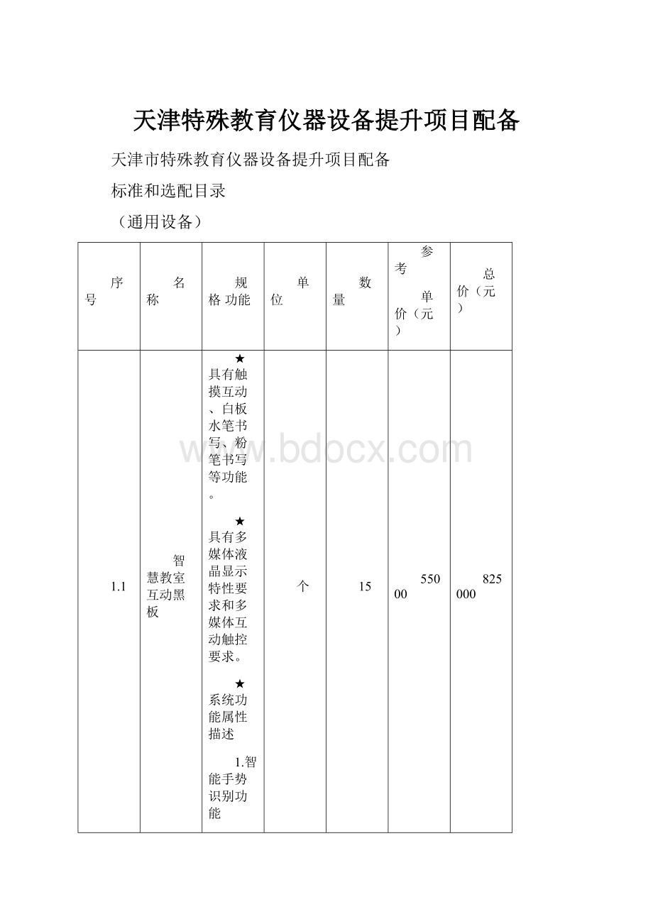 天津特殊教育仪器设备提升项目配备.docx