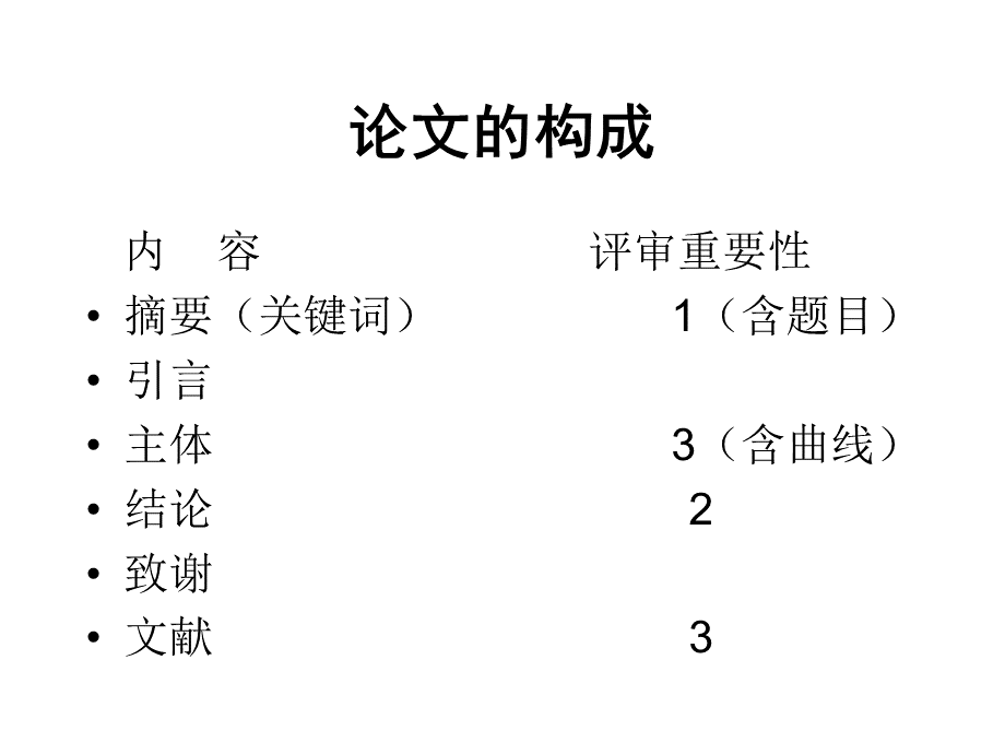 如何写专利.ppt_第2页