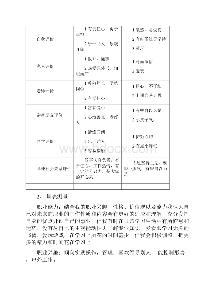 学业生涯规划设计书.docx_第3页