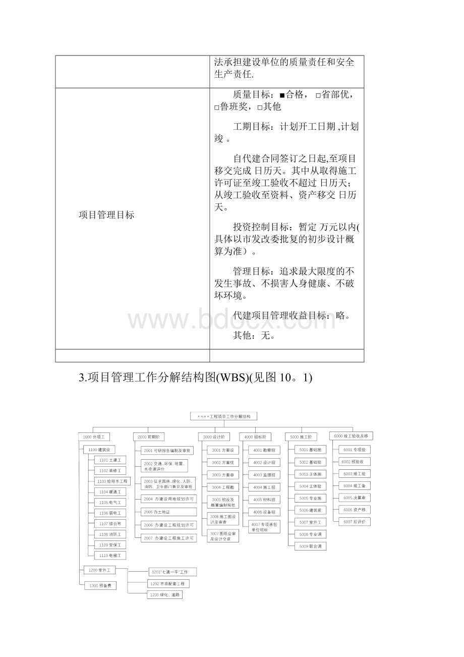 代建项目管理策划书.docx_第3页