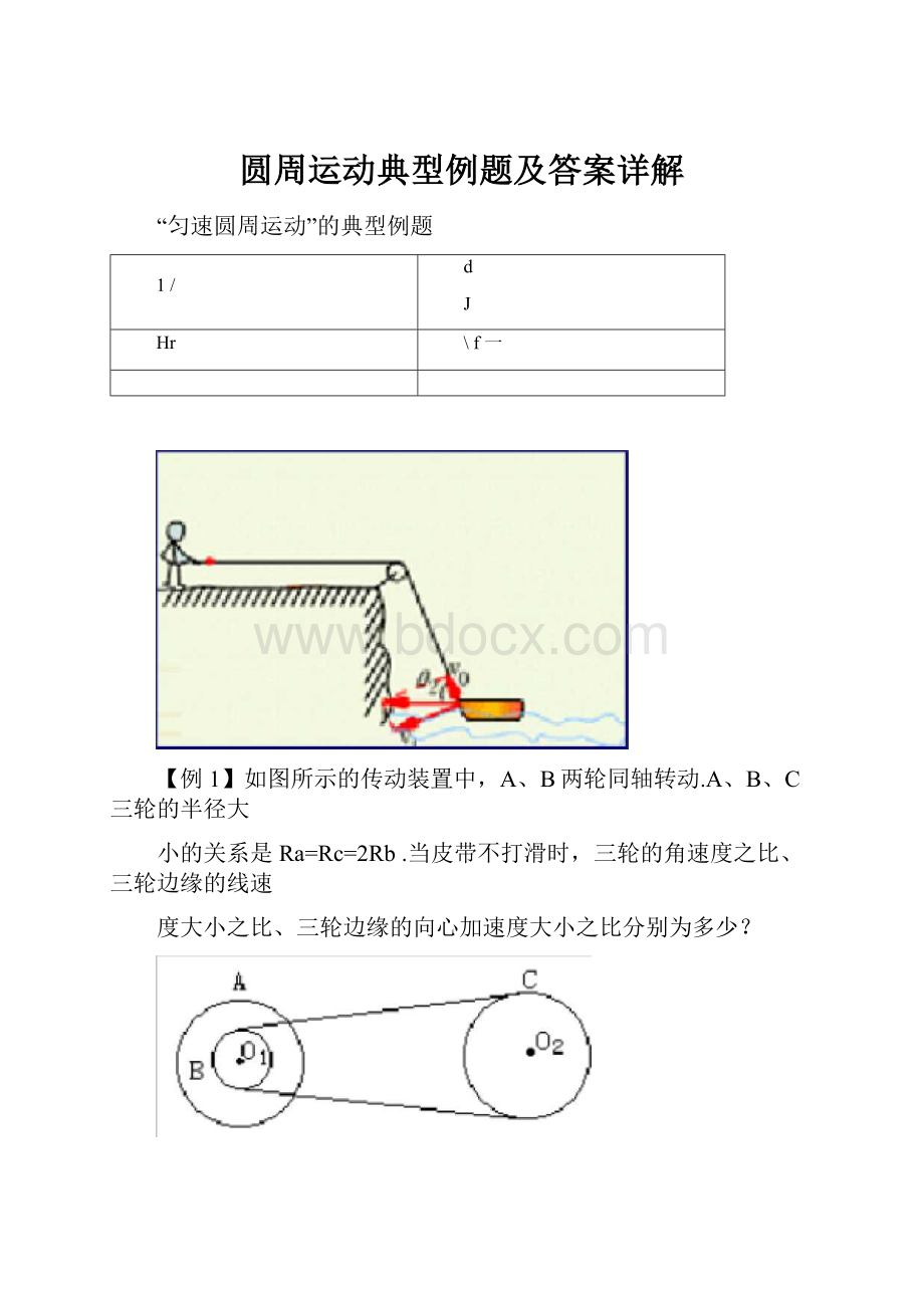 圆周运动典型例题及答案详解.docx_第1页