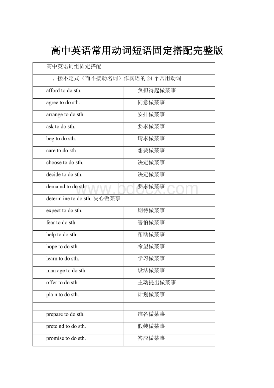 高中英语常用动词短语固定搭配完整版.docx_第1页