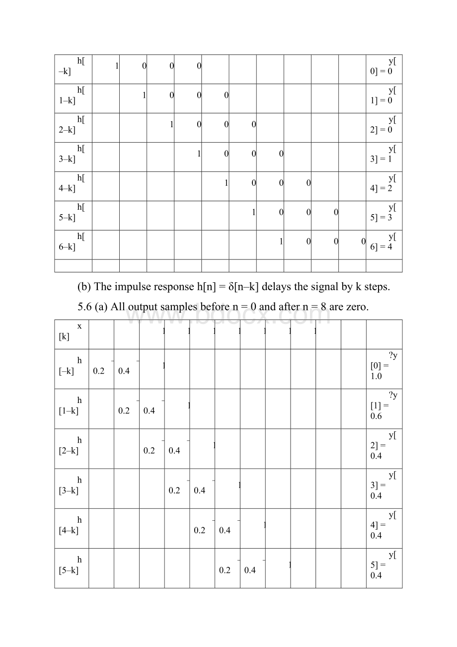 数字信号处理基础答案第五章sol.docx_第3页