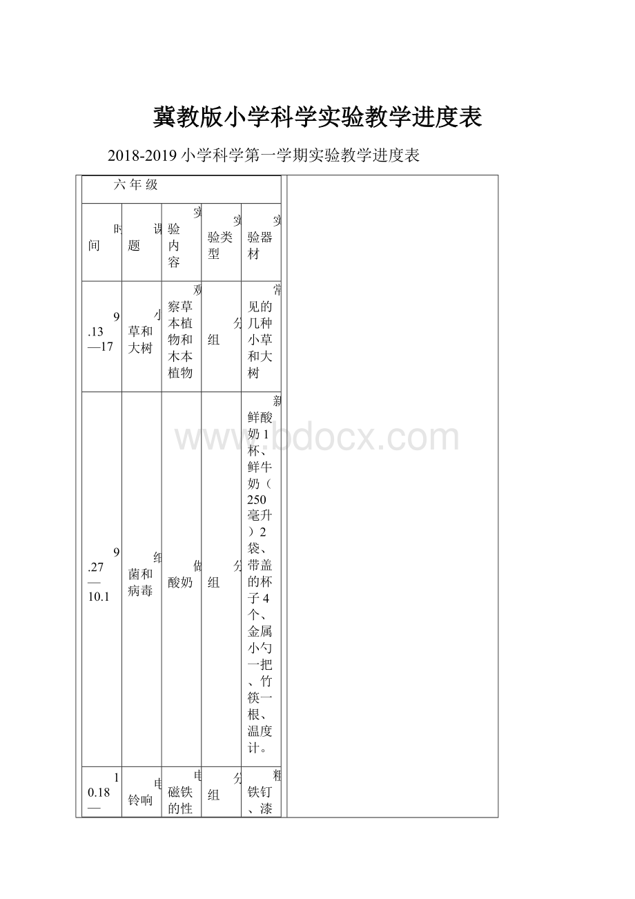 冀教版小学科学实验教学进度表.docx