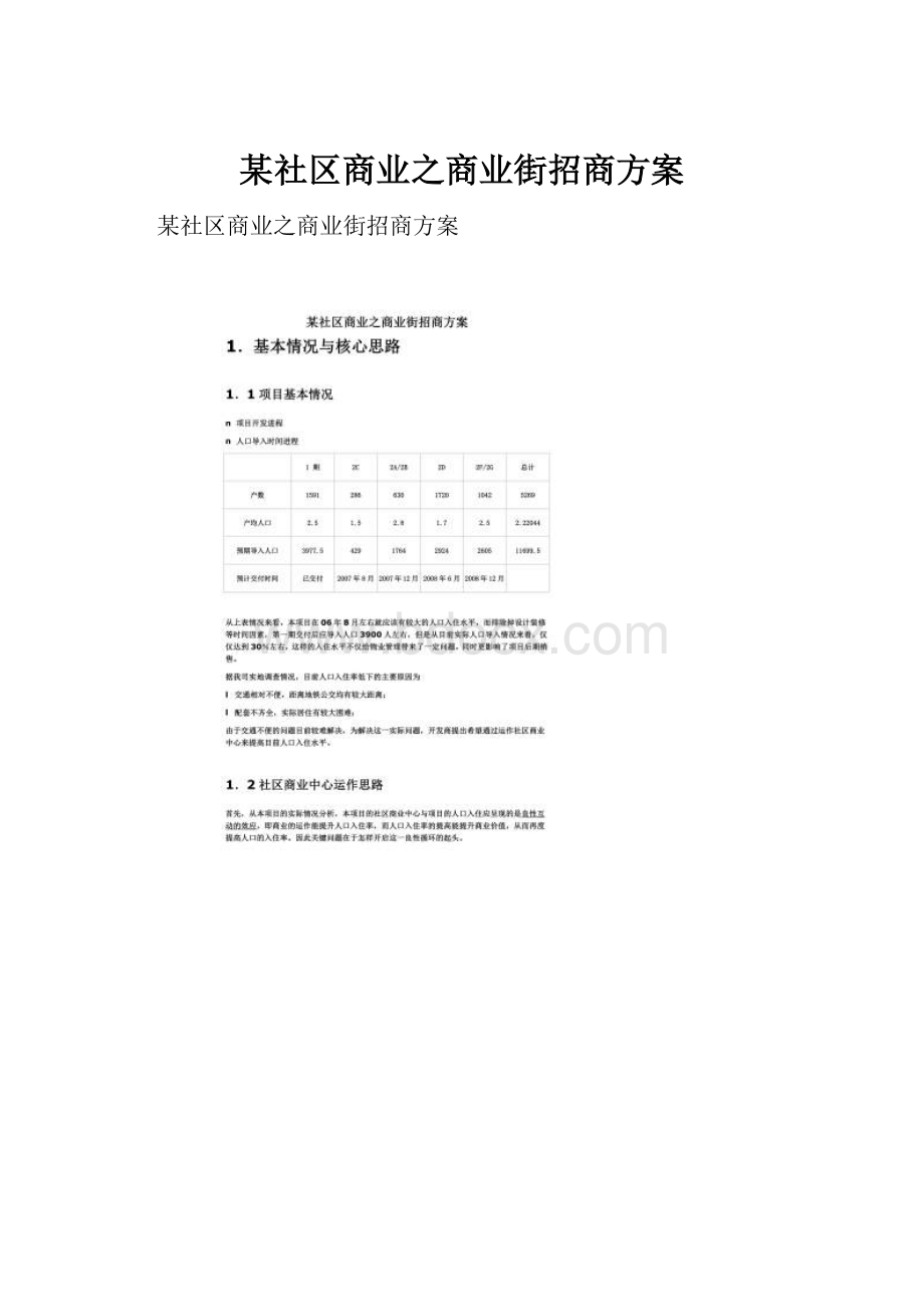 某社区商业之商业街招商方案.docx_第1页