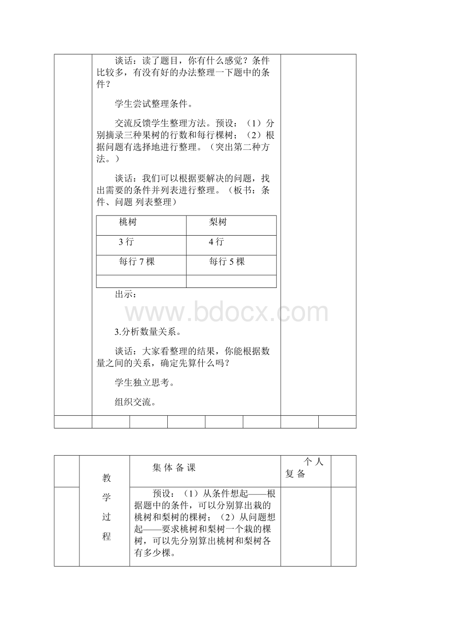 数学知识点秋苏教版数学四上第五单元《 解决问题的策略》word单元教案总结.docx_第2页