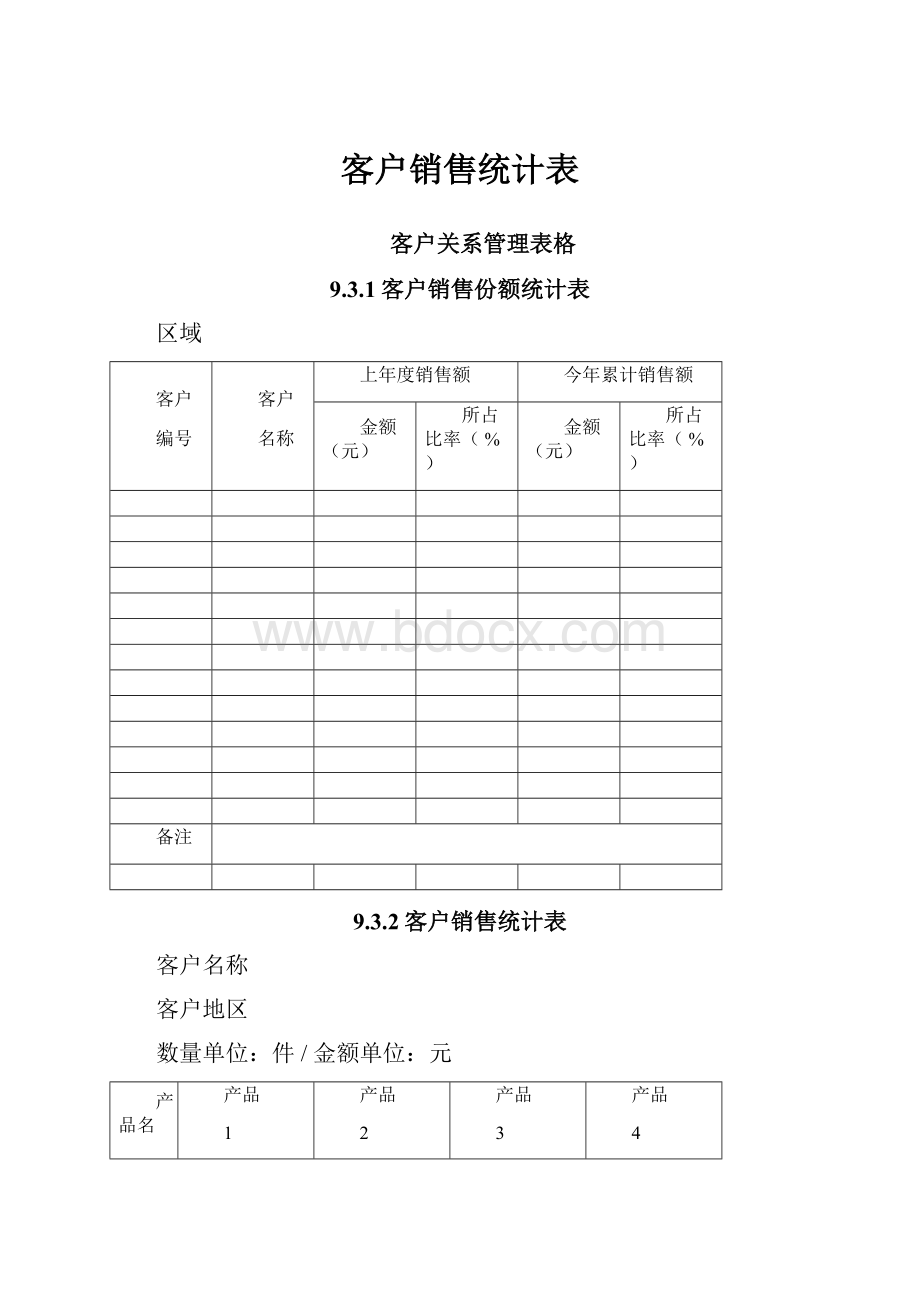 客户销售统计表.docx_第1页