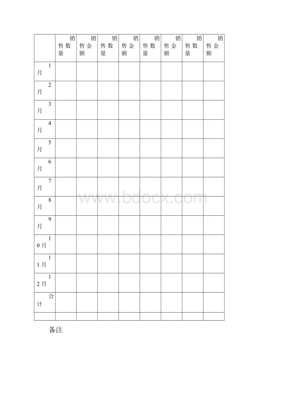 客户销售统计表.docx_第2页