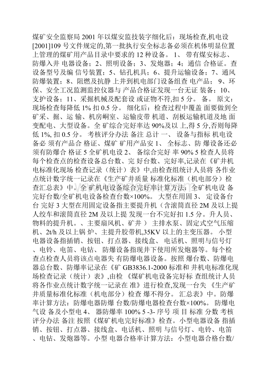 机电安全质量标准化标准及考核评级办法.docx_第2页