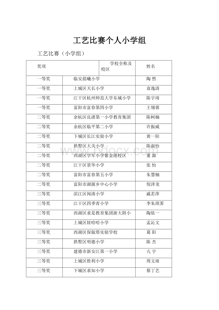 工艺比赛个人小学组.docx