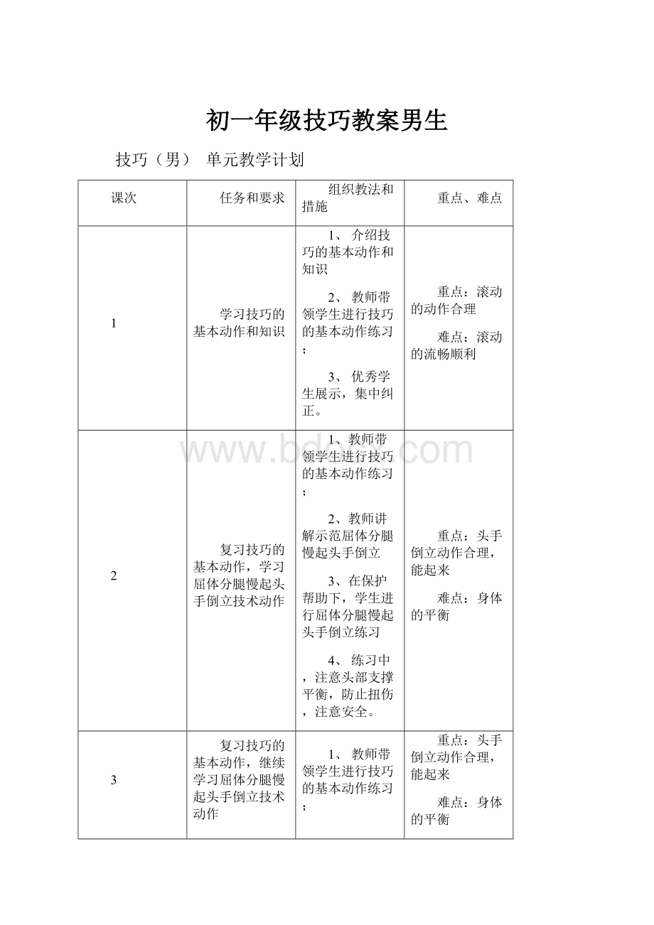 初一年级技巧教案男生.docx