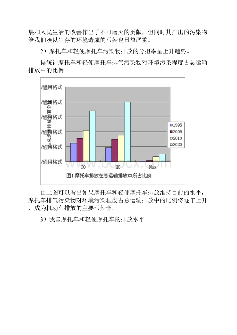 摩托车排气污染物排放限值及测量方法工况法中国第Ⅲ阶段.docx_第3页