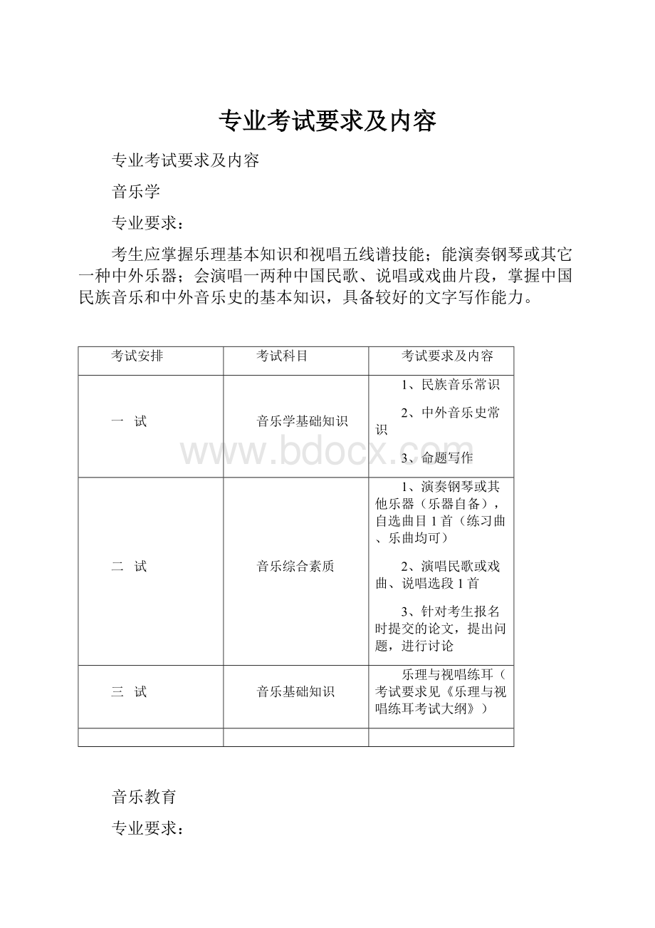 专业考试要求及内容.docx