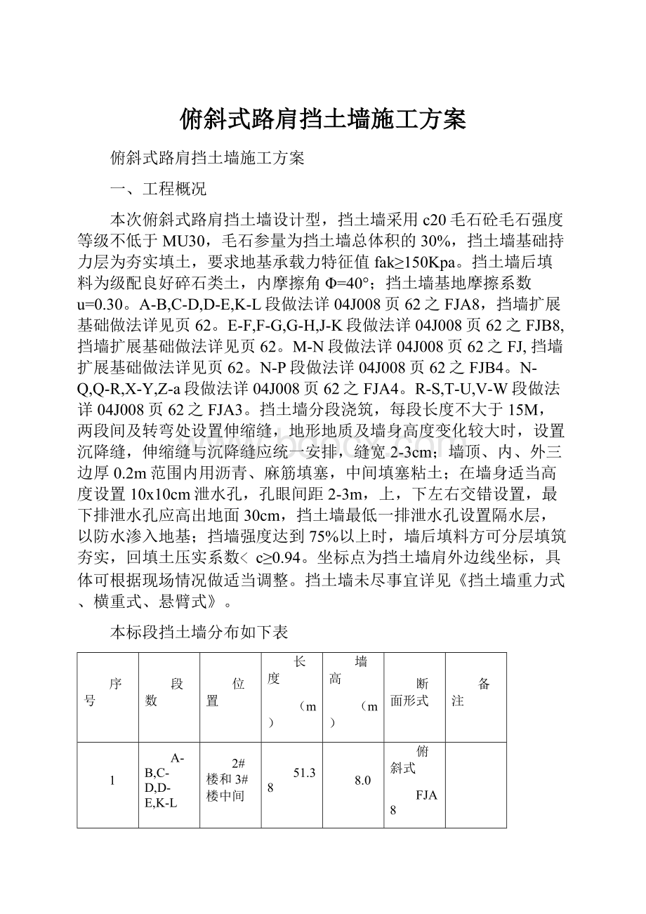 俯斜式路肩挡土墙施工方案.docx