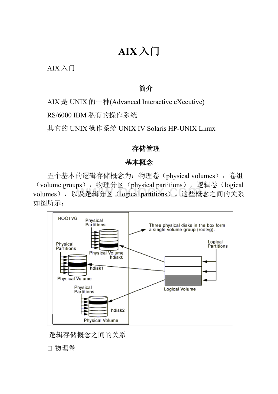 AIX入门.docx